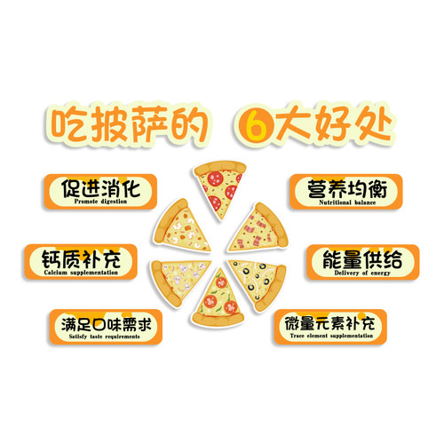 披萨店网红打卡墙面装饰炸鸡汉堡创意广告海报餐厅玻璃贴纸挂画 - 图0