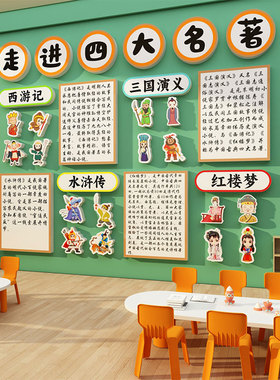 幼儿园班级教室墙装饰中国传统文化环创主题四大名著阅好书香推荐