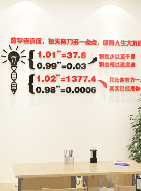 数学公式高考亚克力班级墙贴画