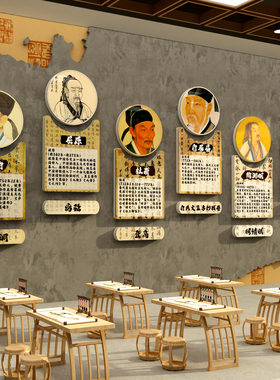 画展布置美术教室机构环创文化墙面装饰幼儿园环创主题成作品展示