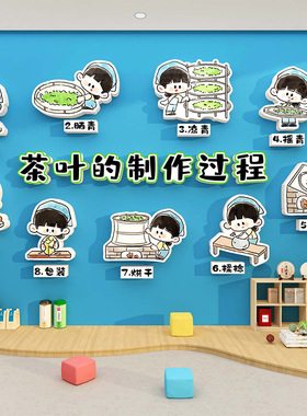 幼儿园奶茶艺馆区环创流程图室馆氛围文化布置网红背景墙装饰贴纸