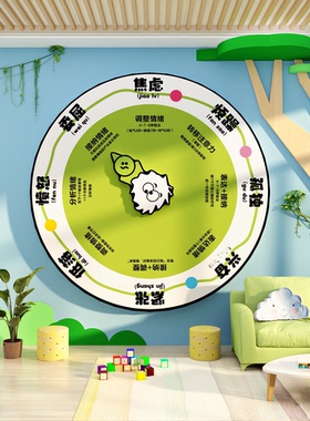 心理咨询室布置心灵驿站角辅导情绪转盘健康文化墙面装饰互动贴画