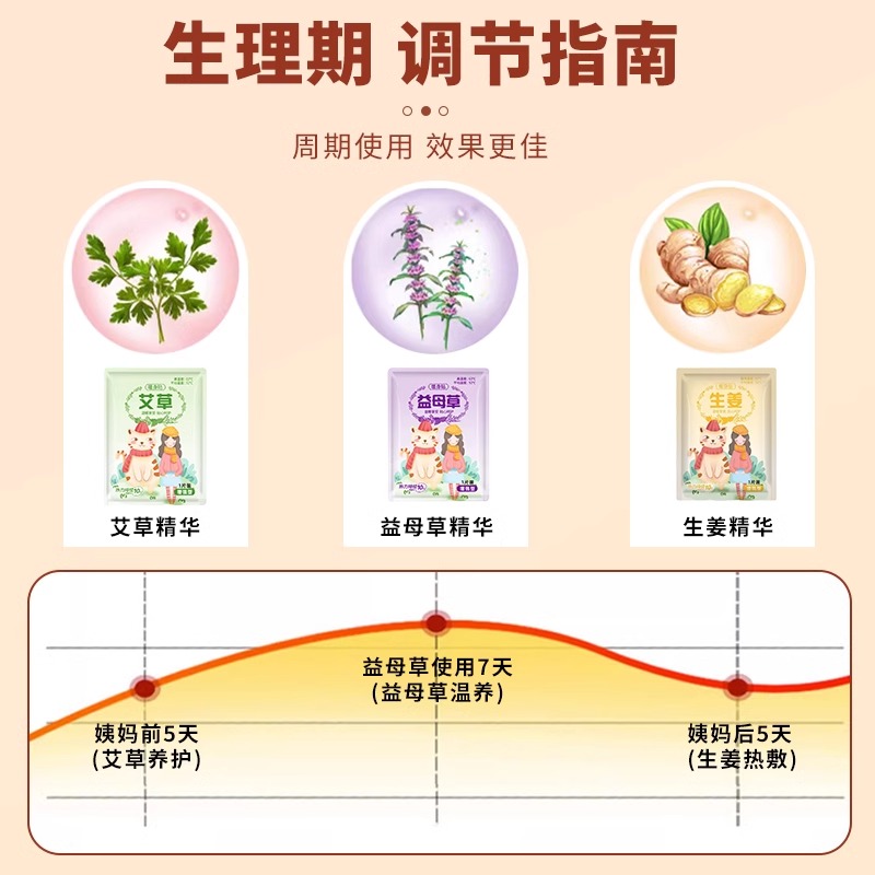 艾草益母草暖贴宝宝贴暖宝自发热大姨妈经期贴驱寒宫暖散寒热帖女-图0