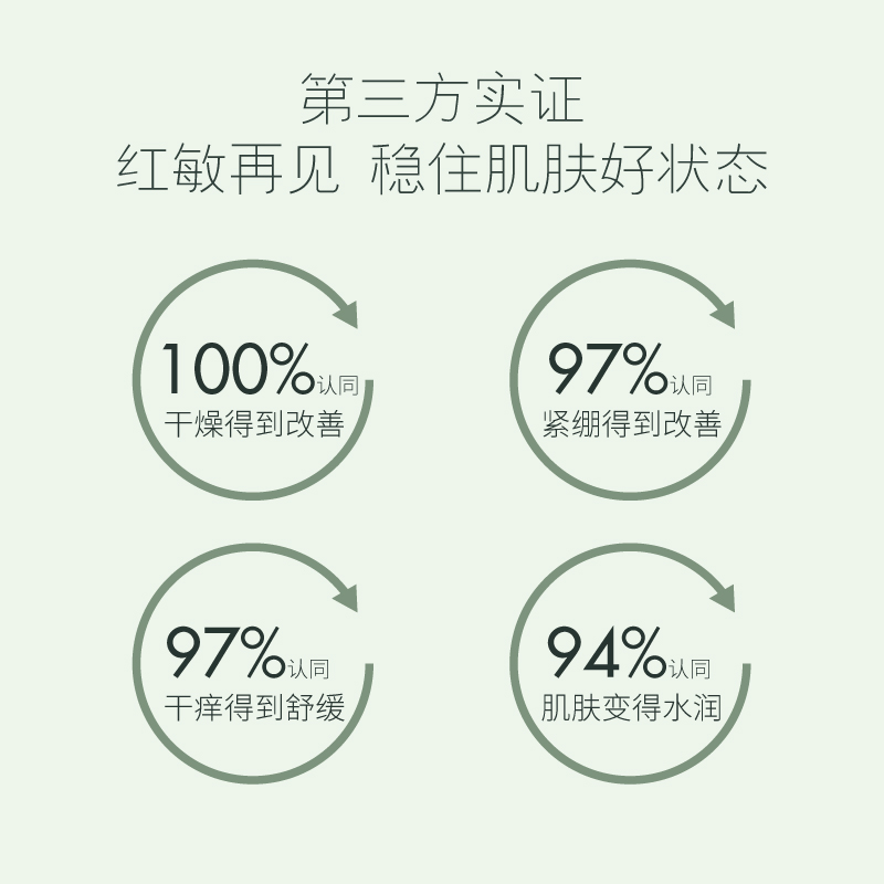 半亩花田敏感肌水乳套装化妆护肤品全套男女学生补水保湿官方正品_美容护肤_美体_精油
