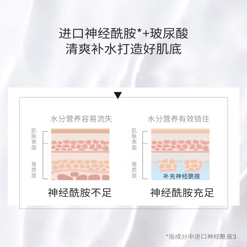 半亩花田旗舰店半亩花田神经酰胺爽肤水玻尿酸舒缓肌肤水润补水保湿女男学生滋润1