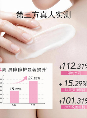 【双11预售抢购】半亩花田倍润身体乳保湿滋润皮肤干燥焕亮滋润
