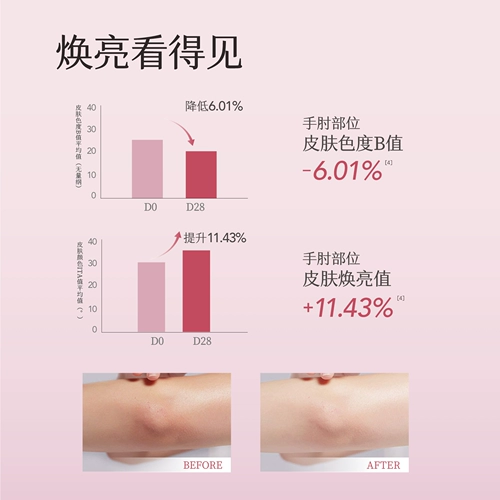 [То же, что и Реба] Пол-акра Цветочное поле Мороженое Гладкий скраб для тела Отшелушивающая ванна Очищающее тело