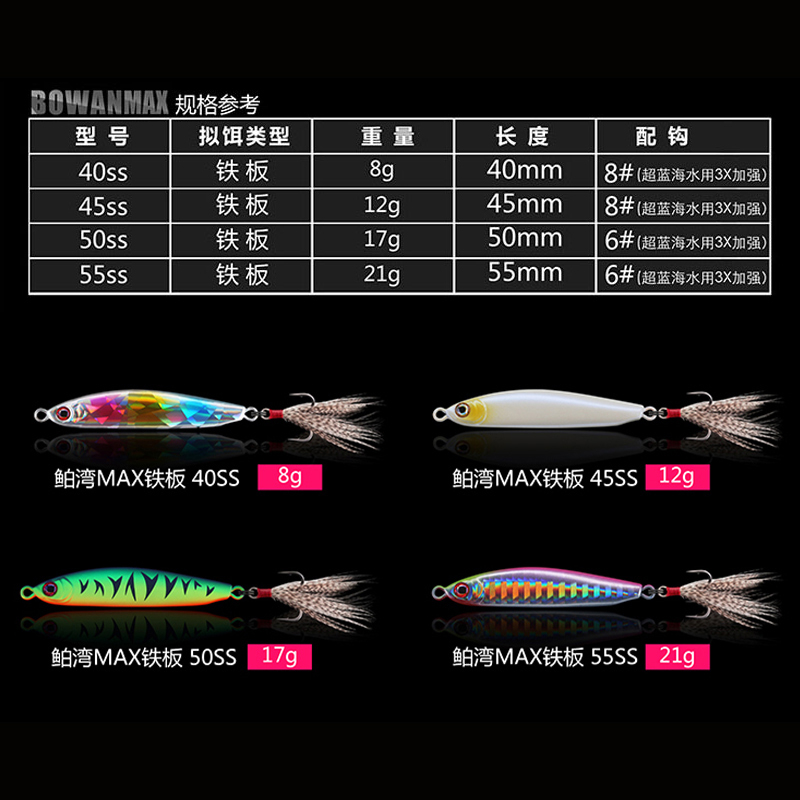 路标鲌湾铁板路亚饵MAX超远投翘嘴鳡鱼专用金属亮片泊湾假饵 - 图1