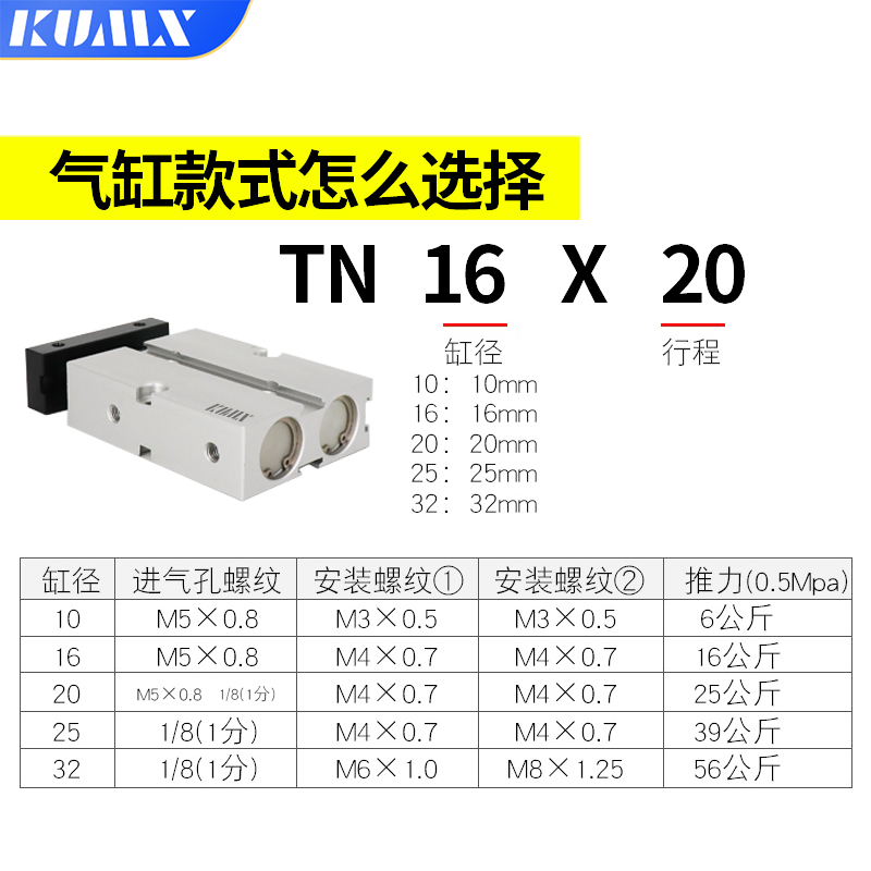 双杆双轴小型气动TN气缸TDA10/16/20*10X15X20X30X40X50X60X80-S - 图2