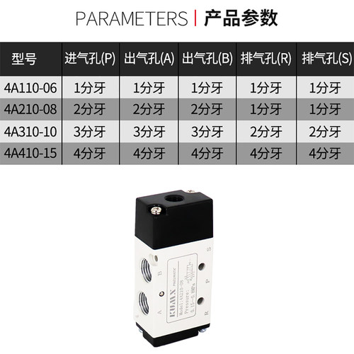 标准单气控4A210 4A220-08/4A310-10/4A420-15二位五通双气控 - 图1