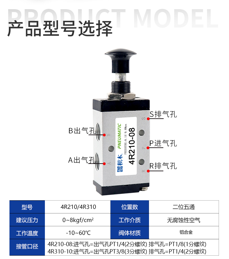 4H210一08手动换向阀4H310气动手板阀4R210-08手拉阀4L210 3H210 - 图2