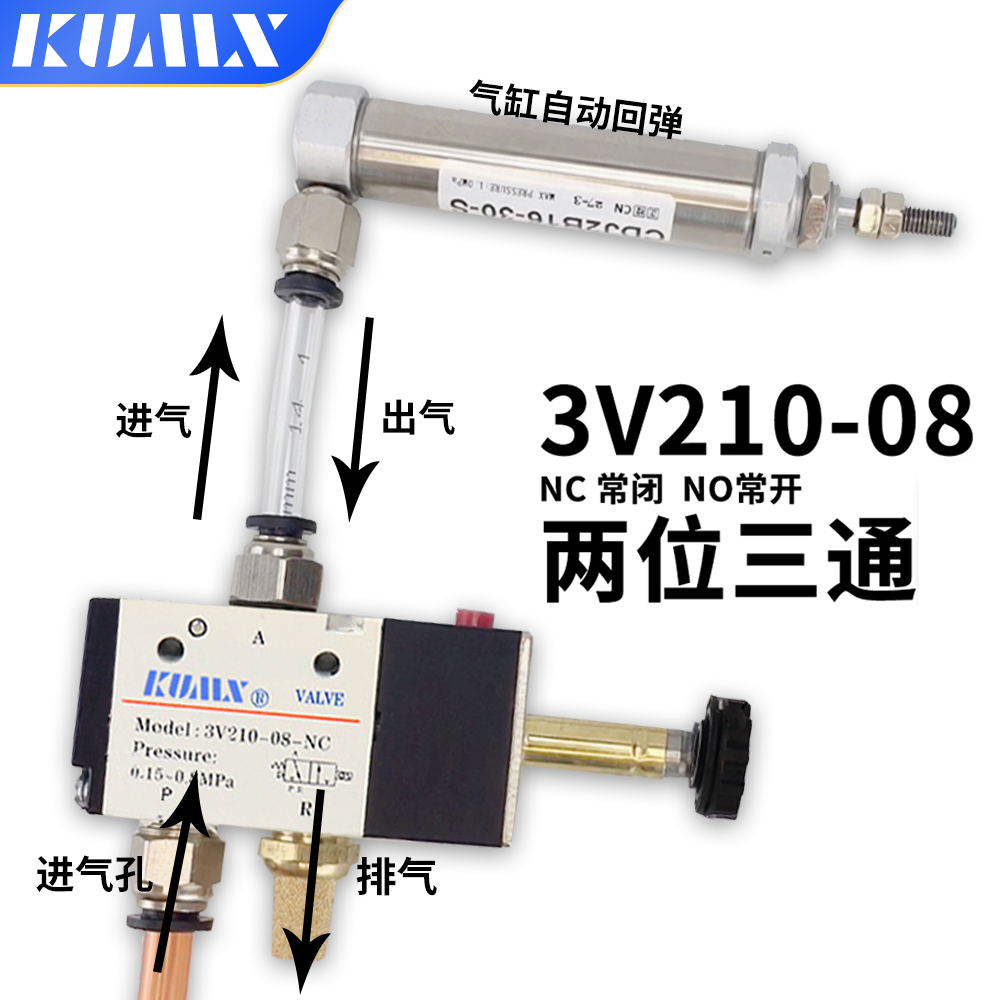 3V21008二位三通亚德客型电磁阀 3V210一08-NC AC220V DC24V NO-图2