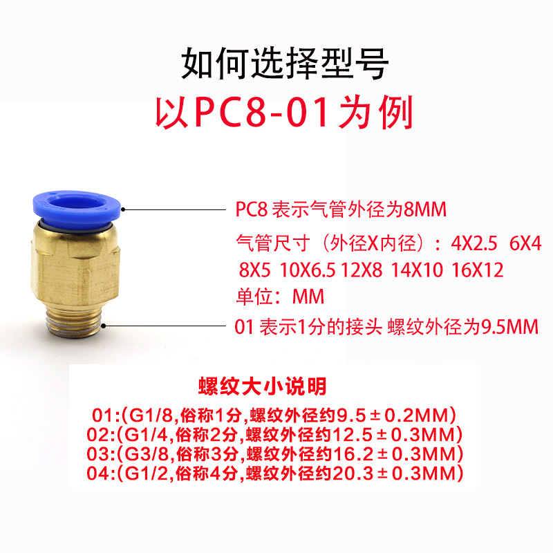 全铜气动快插气管接头PC8-02螺纹直通4-M5/PC6-01/PC10-03/12-04 - 图1