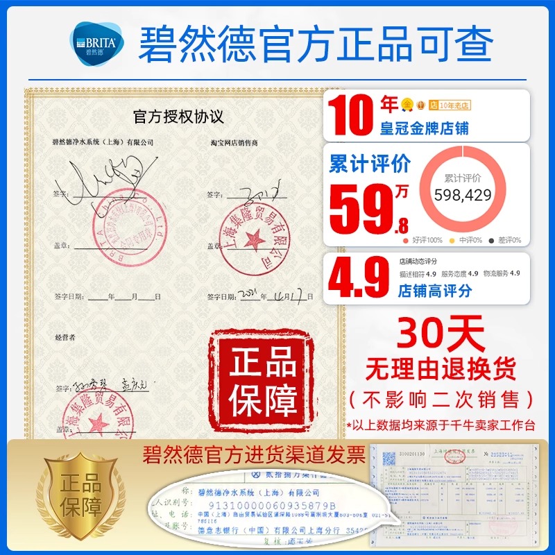 德国碧然德滤水壶Brita净水壶3.5升家用厨房过滤水器自来水净水器-图2