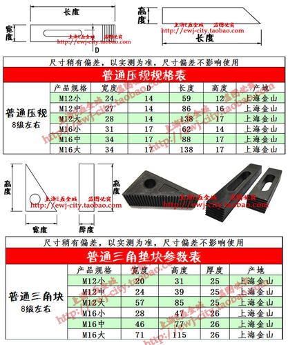 包邮五金模具压板压规加工中心齿形压板三角规三角垫块M12M16 - 图0
