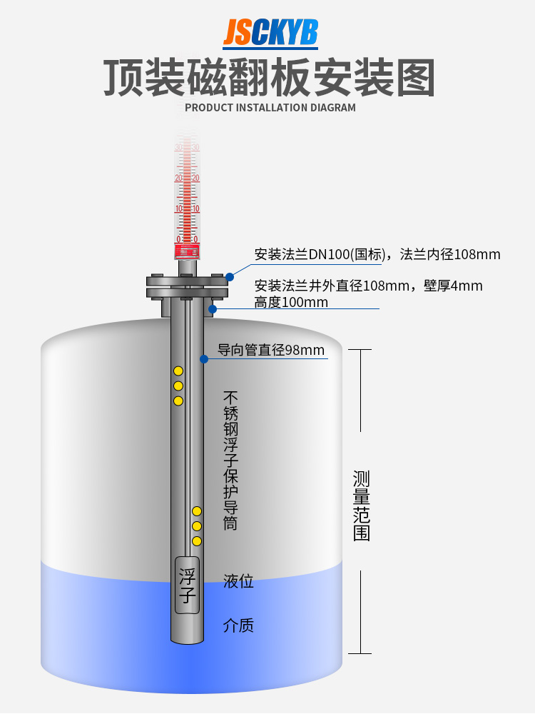 磁翻板液位计带远传面板浮球磁性报警开关控制水位UHZ304不锈钢