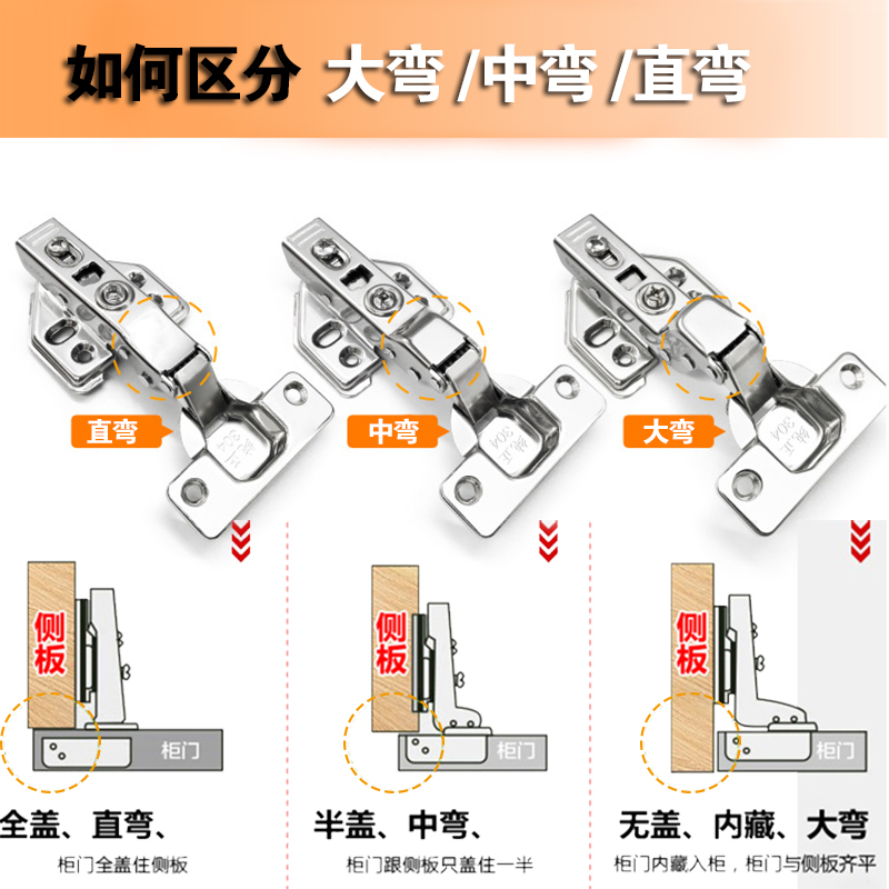 304不锈钢铰链 橱柜衣柜门全盖阻尼液压缓冲合页烟斗家具五金配件