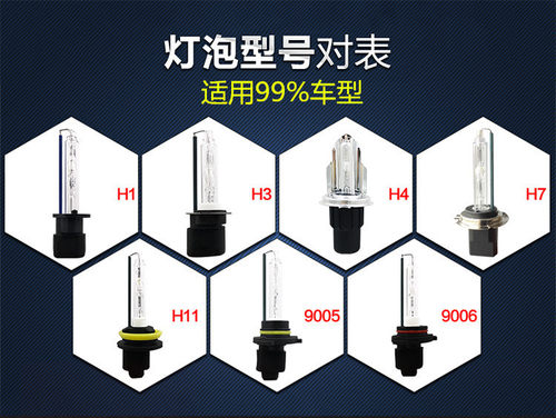 奈斯汽车氙气灯泡H1H3H7H11HB3H4改装HID超亮强光疝气灯55W65W80W - 图0