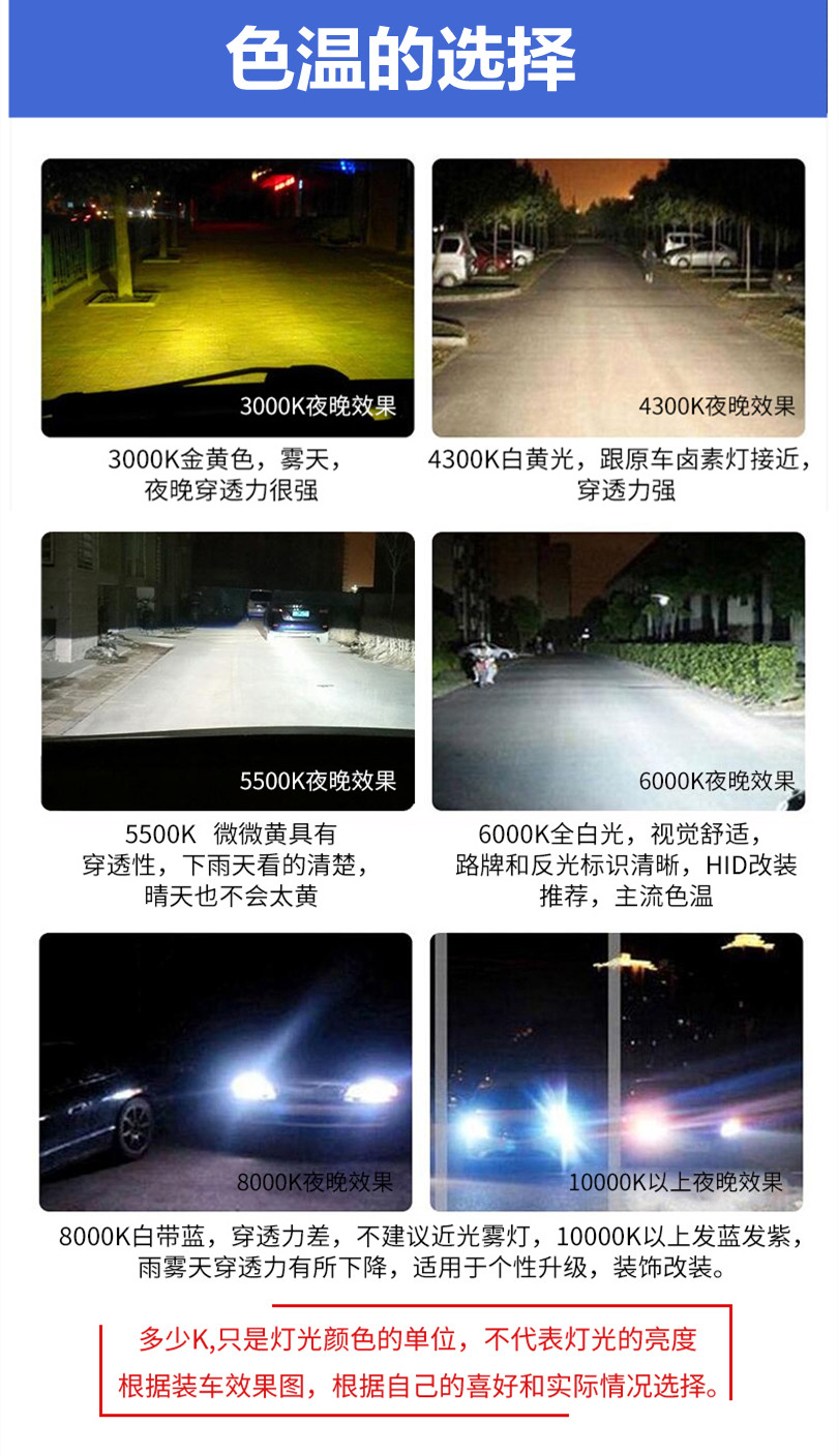 氙气灯套装快启80W汽车疝气大灯泡9005H7H1H11H4HID超亮强光改装