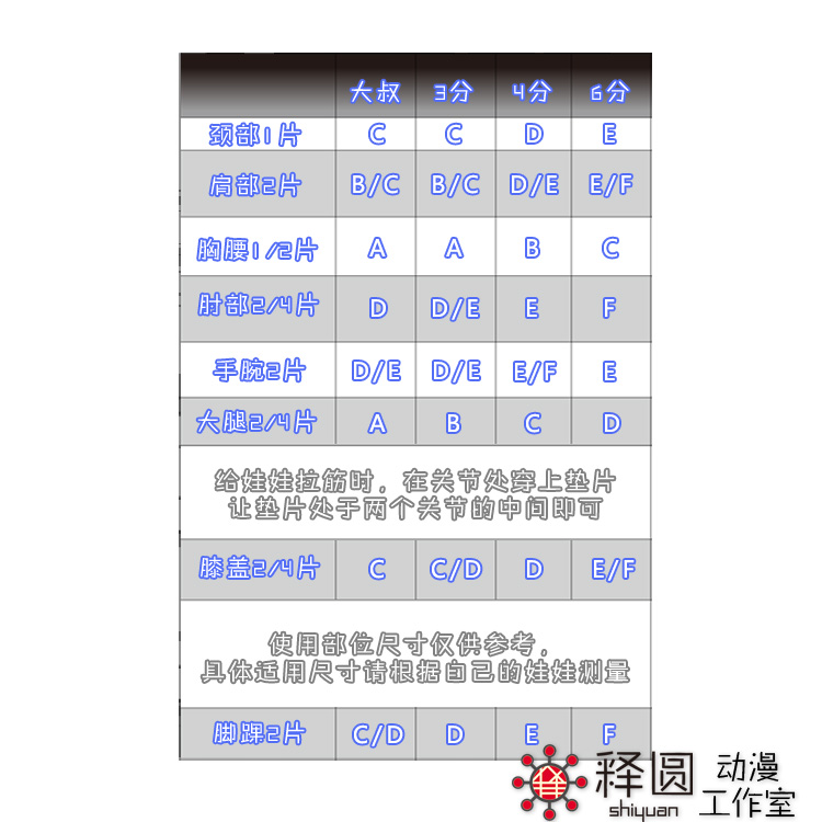 [娃用关节软垫片] BJD SD娃娃关节保养保护防滑增加可动性自立性-图1