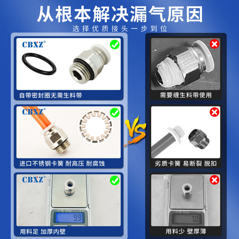 G螺纹气管接头PC8-02气动快速直通接头PL10-02弯头快插带密封圈,淘宝优惠券,粉丝福利购,淘宝优惠卷