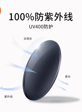 小米米家套镜可套近视眼镜太阳镜