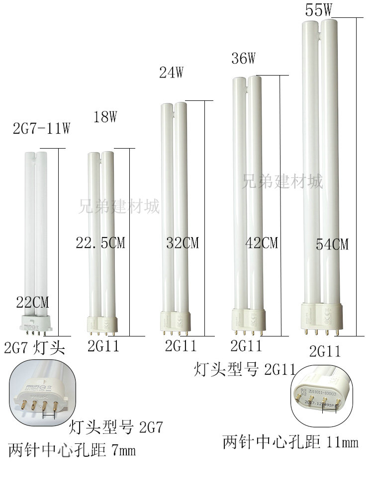飞利浦h型灯管平四针4p三基色36节能865荧光灯长条55W家用h管PL-L-图2