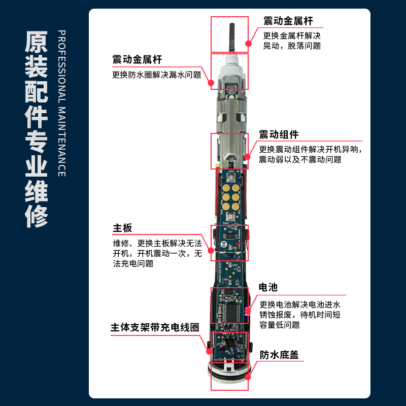 飞利浦各种型号电动牙刷维修HX9382HX9340HX9360HX9350HX9332-图1