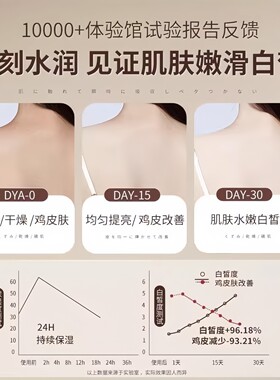 美白保湿24小时留香身体乳