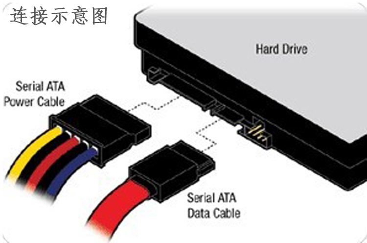 全新3.5寸西部数据蓝盘7200转64M西数机械磁盘1T台式机电脑硬盘 - 图1