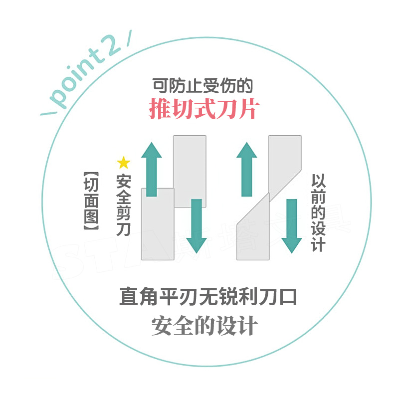 【进口STAD|弹簧安全剪刀】日本助力儿童右左手幼儿学生手工剪纸 - 图1