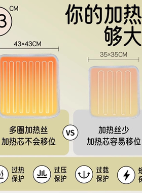 艾灸坐垫电加热热敷艾草坐灸垫蒲团金丝陈年艾绒红花屁股座垫子