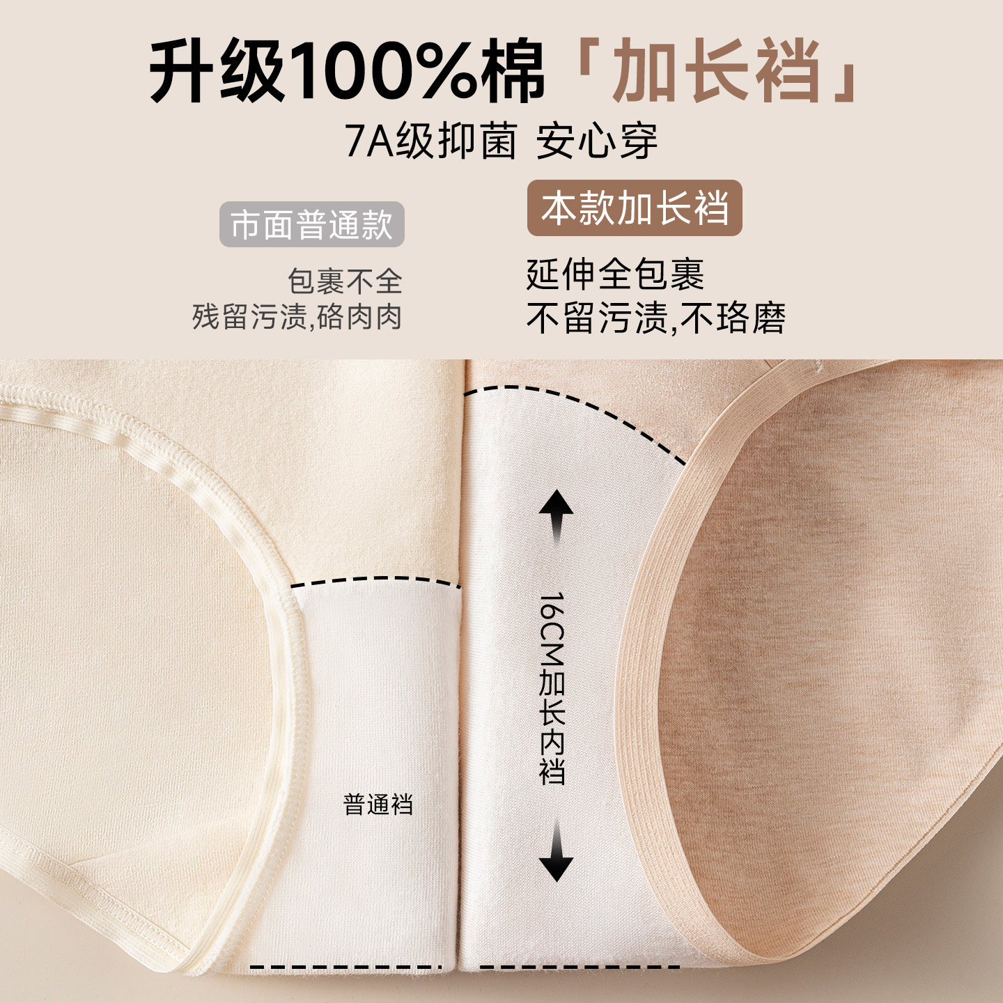 孕妇内裤女士纯棉7A抗菌2025新款产后低腰托腹怀孕专用早中晚期,淘宝优惠券,粉丝福利购,淘宝优惠卷