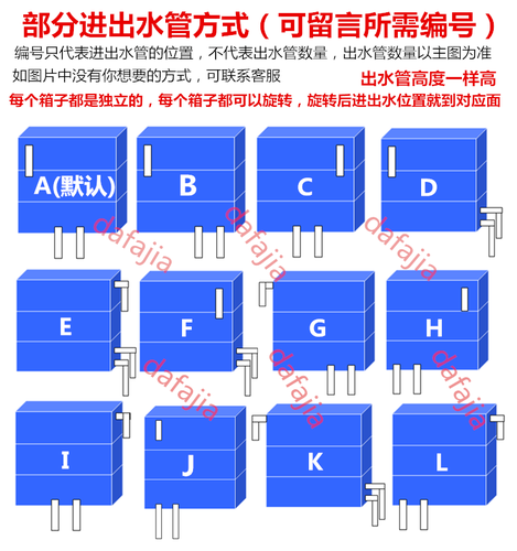 高效7号周转箱大鱼缸过滤箱 上滤滴滤定制鱼池 龟缸过滤器过滤盒 - 图1
