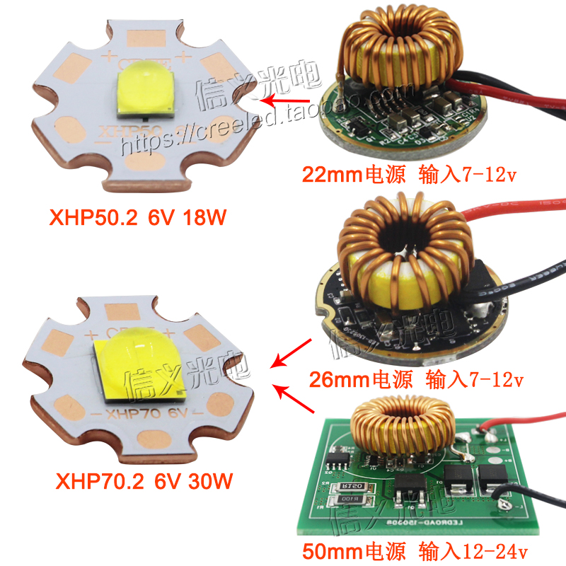 进口CREE XHP50 XHP70 2代 18W 30W大功率LED灯珠6V12V配12V驱动 - 图0