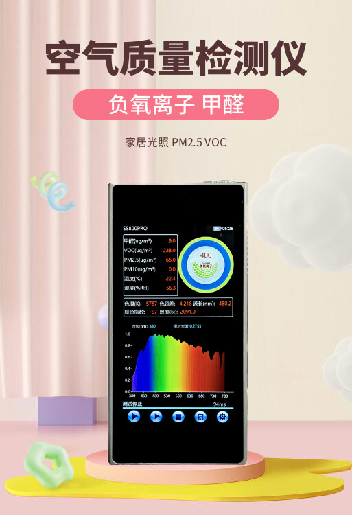 便携式负氧离子VOC甲醛PM2.5光照检测仪空气质量环境健康监测系统-图1