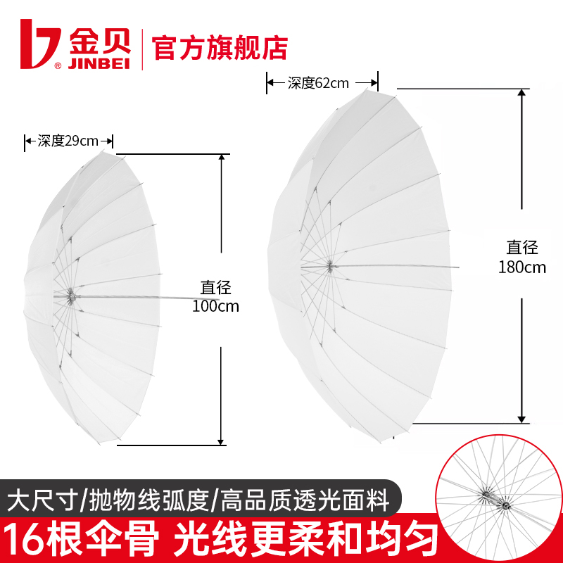 金贝S-32-33/40柔光伞直径80/100/150/180cm闪光灯热靴灯摄影伞影棚反光伞 - 图1