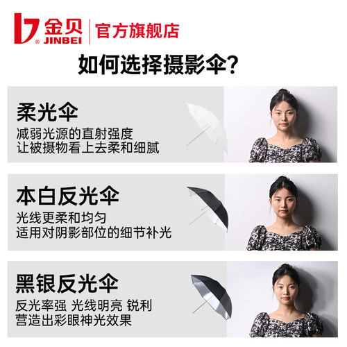金贝80/100/130/150/180cm摄影柔光伞反光伞便携折叠白色透光伞坚固伞骨影棚闪光灯机顶热靴灯户外拍照易收纳 - 图0