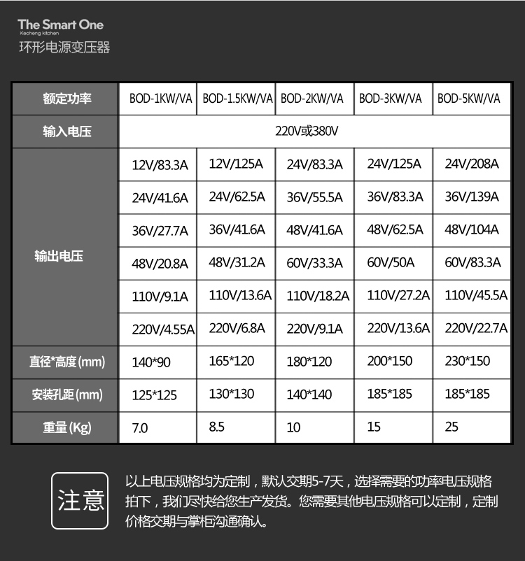 1000W2K5KVA380V220V转12V24V36V48V110V环形变压器大功率定制牛 - 图3