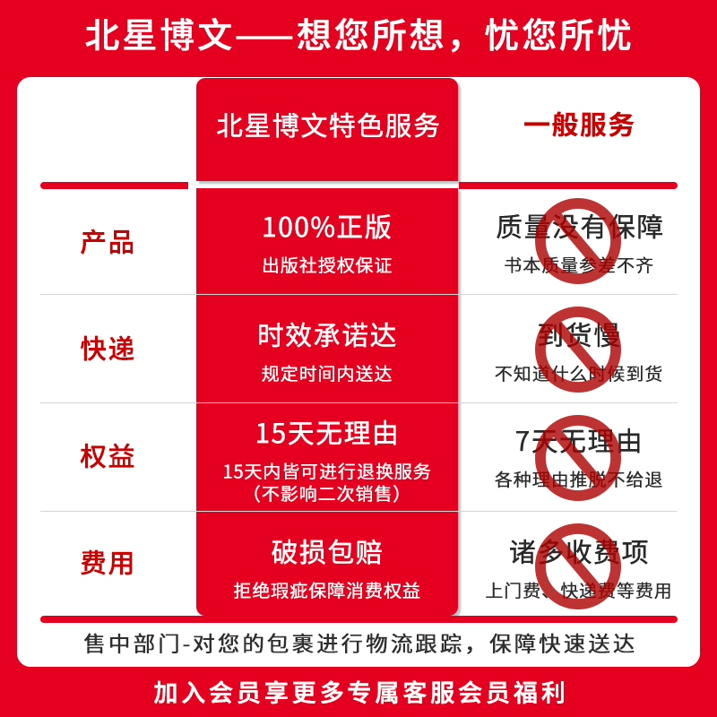 小学六6年级下册试卷数学黄冈密卷练习册人教版同步训练尖子生名卷口算题卡期末冲刺卷100分卷子课堂达标思维题真题模拟单元测试卷-图0