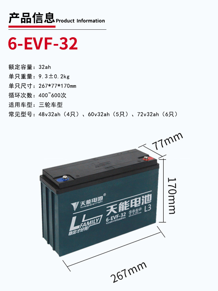 天能电池12V32AH铅酸蓄电池48v32ah60V三轮车电动车超威旭派电池 - 图2