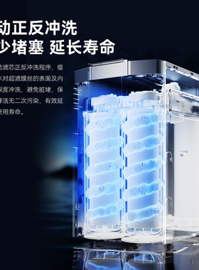 立升智矿净水器H5家用直饮矿物质净水机RO反渗透LUR54-UUCR-4A