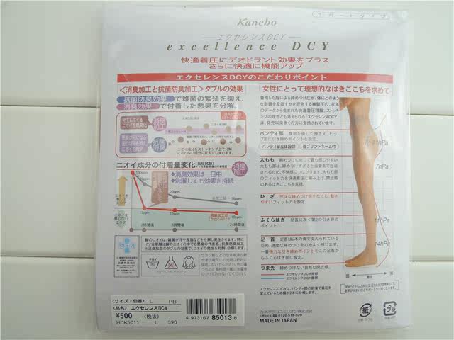 Kanebo leg shaping stockings