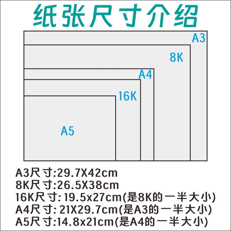 小学数学手抄报模板九九乘法表一二三年级小报线稿半成品趣味涂色-图2