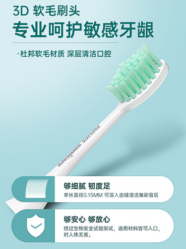 飞利浦电动牙刷原装刷头HX2021/2023适用小羽刷HX2421/2431替换 - 图0