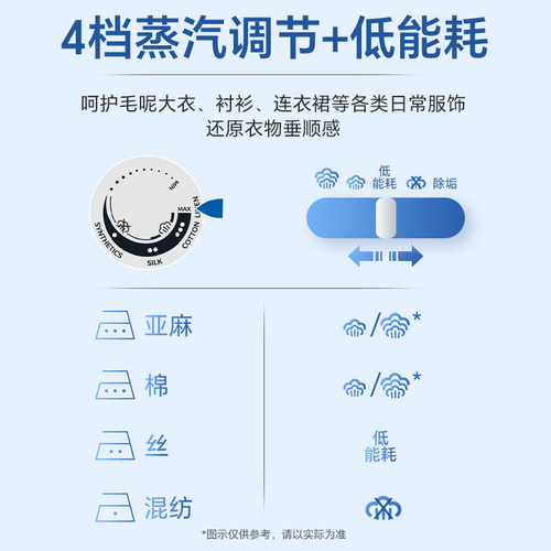 飞利浦电熨斗DST5010家用小型手持便携式蒸汽烫衣服熨烫机DST5030 - 图2