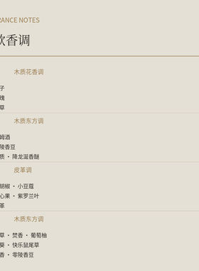 潘海利根兽首系列香水75ml鹿头麋鹿狐狸马首男女礼物节日浓香水