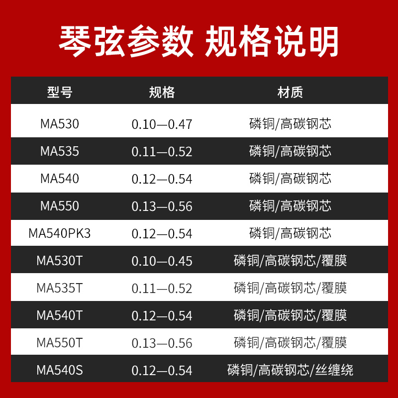 新品Martin马丁吉他专用琴弦MA540TMA540FX汤米同款民谣吉他弦012 - 图1