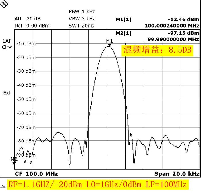 IAM81008有源双平衡混频器 8DB混频增益 50MHZ-5GHZ宽频+5V供电-图2