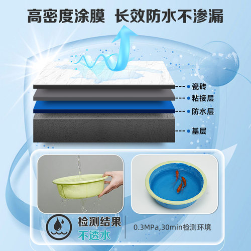 三棵树防水涂料室内卫生间厨房墙面地面补漏防漏材料堵漏王防水胶 - 图1